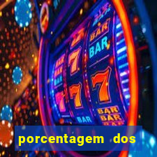 porcentagem dos slots pagantes